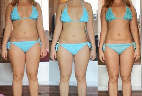 weight loss due to protein diet